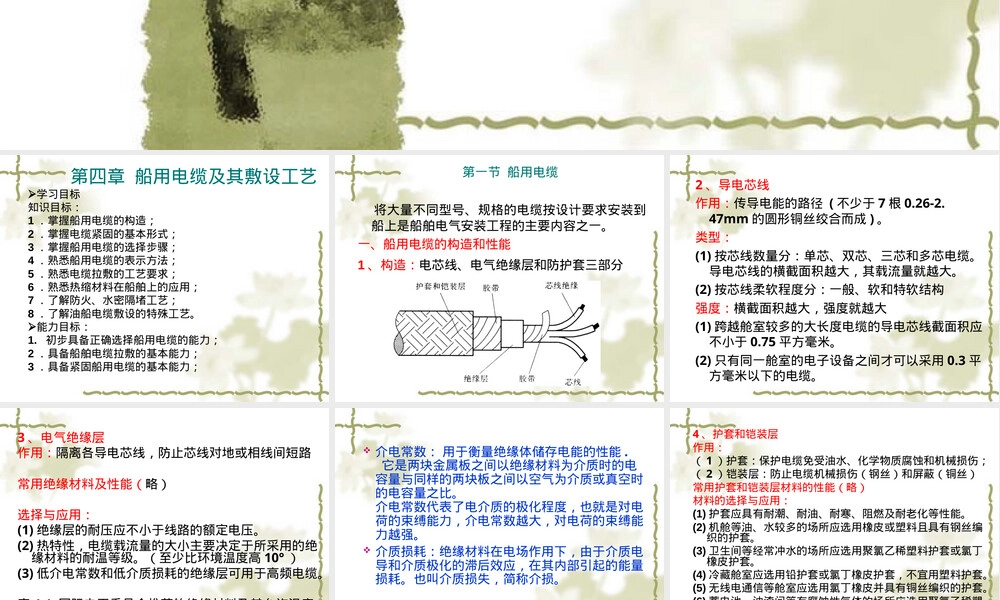船用电缆及其敷设工艺PPT课件.ppt