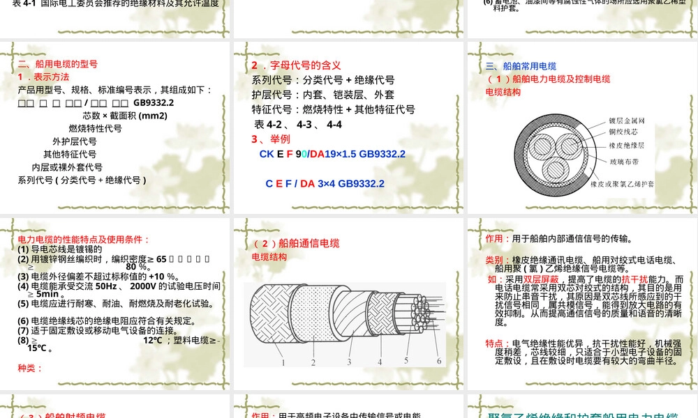 船用电缆及其敷设工艺PPT课件.ppt