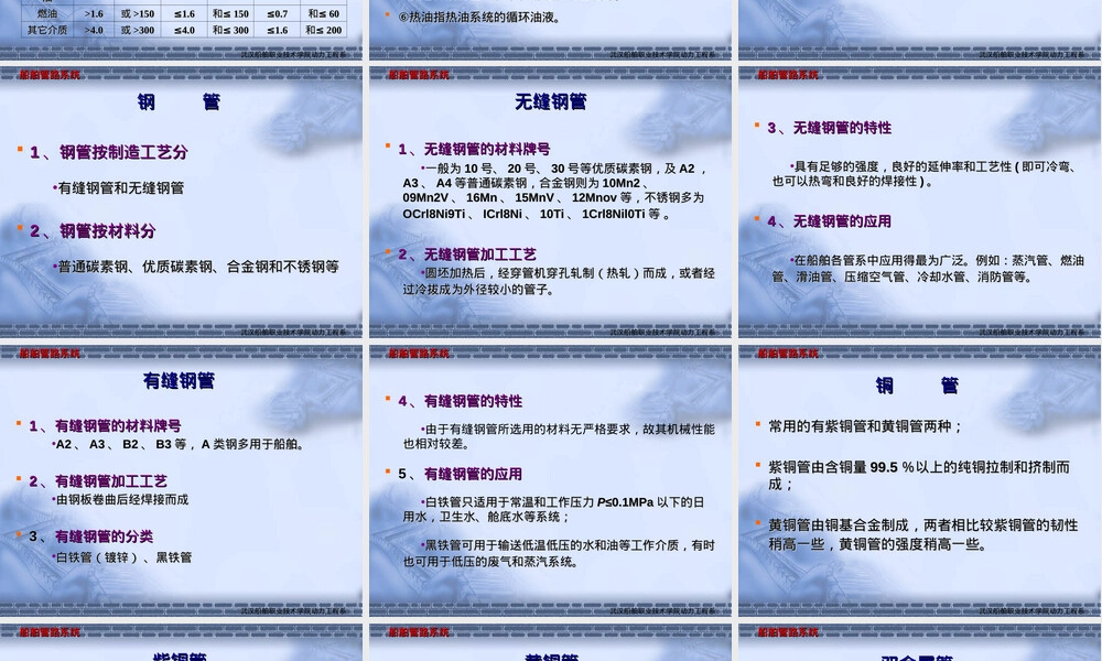 船用管子及其附件选型PPT课件.ppt