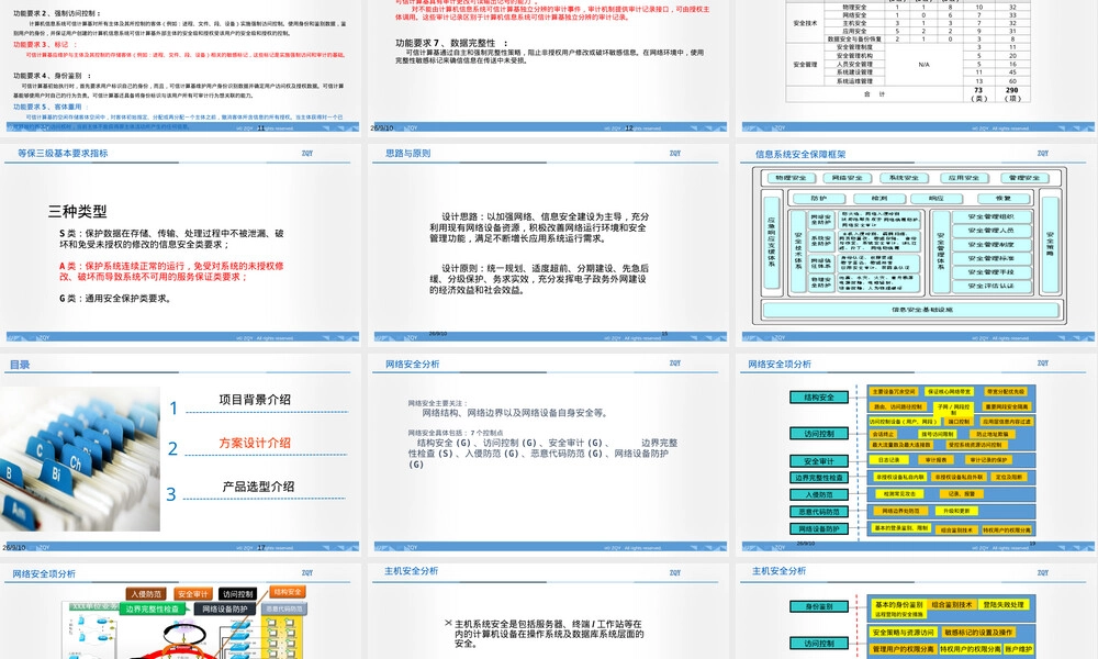 XXX电子政务平台等保三级网络安全设计方案PPT课件.ppt
