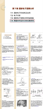 材料测试与分析技术薄晶样品衍射成像PPT课件.ppt