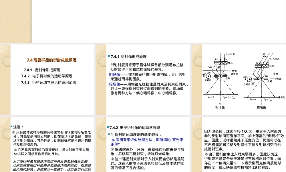 材料测试与分析技术薄晶样品衍射成像PPT课件.ppt