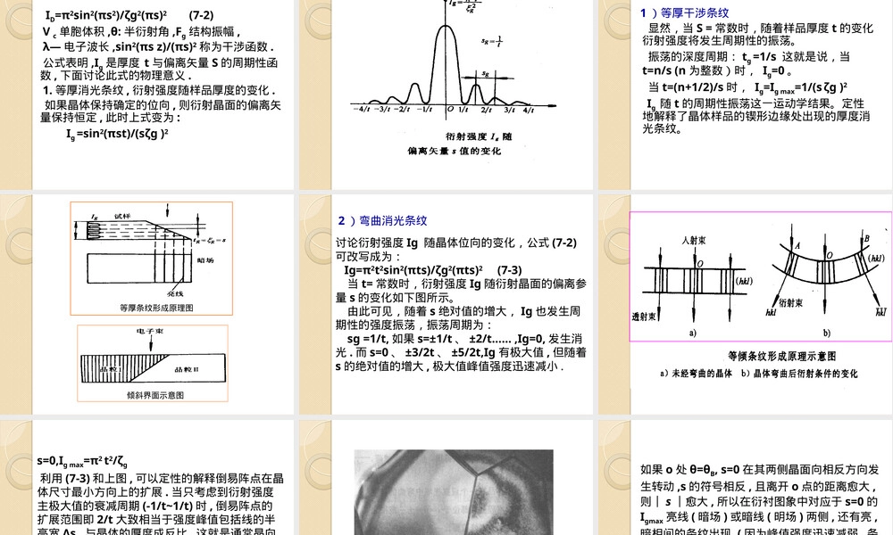 材料测试与分析技术薄晶样品衍射成像PPT课件.ppt