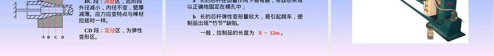 材料成型工艺学拉拔工艺教学PPT课件.ppt