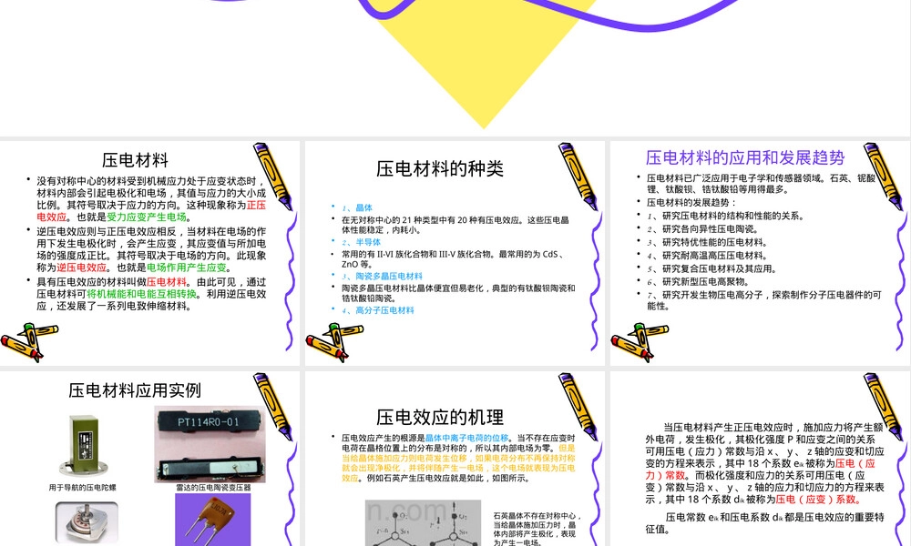 材料压电系数测定PPT课件.ppt