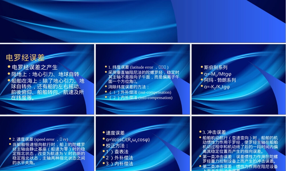 第二章陀螺罗经误差及其消除教学PPT课件.pptx