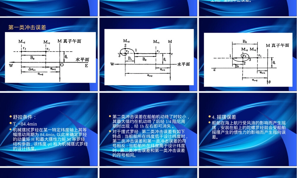 第二章陀螺罗经误差及其消除教学PPT课件.pptx