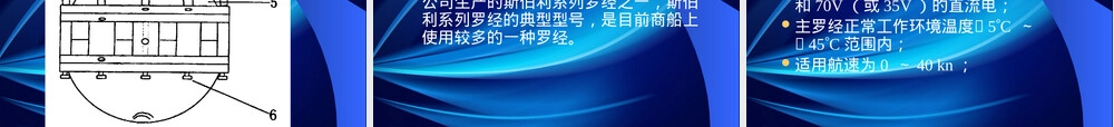 第二章陀螺罗经误差及其消除教学PPT课件.pptx