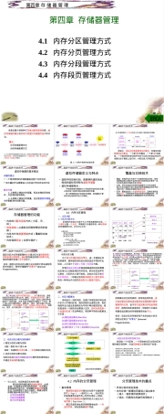 操作系统第四章存储管理PPT课件.ppt