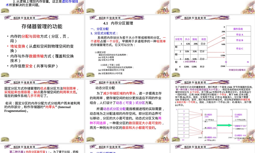 操作系统第四章存储管理PPT课件.ppt