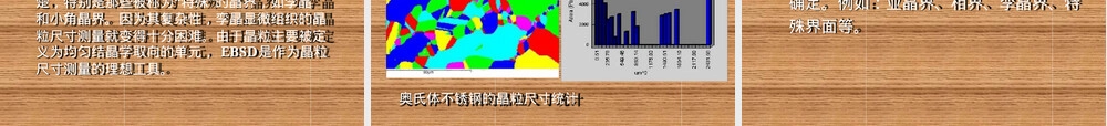 材料现代微观分析技术背散射电子衍射PPT课件.ppt