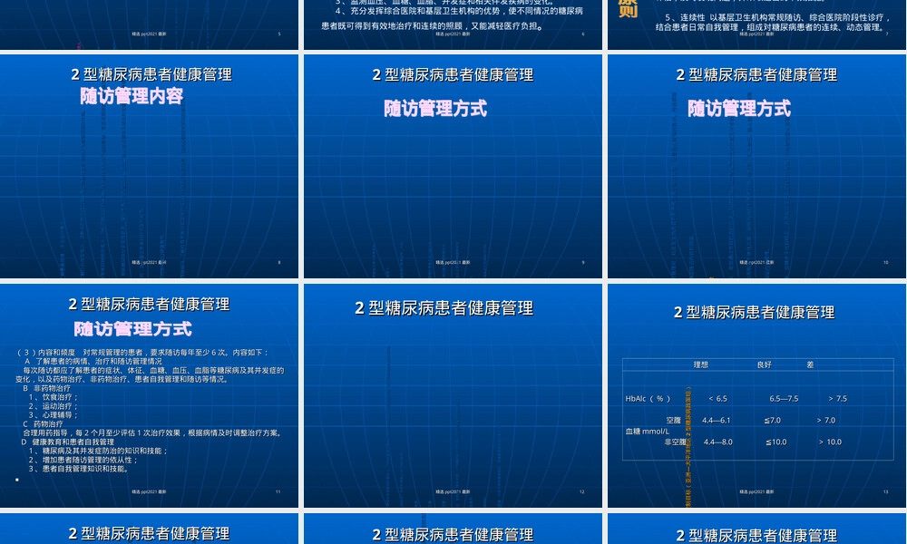 2型糖尿病管理PPT课件.ppt