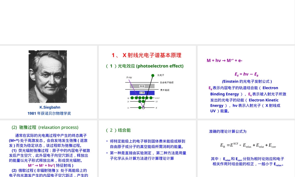 材料方法表面分析技术XPS教学PPT课件.ppt