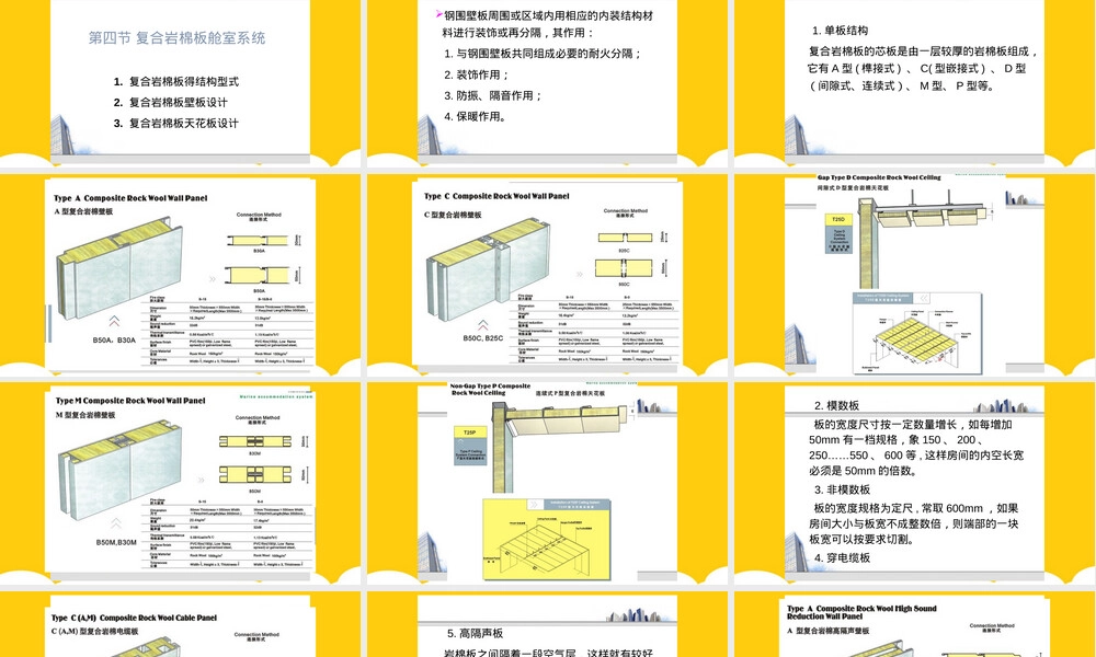 船舶舱室结构防火与材料教学PPT课件.ppt