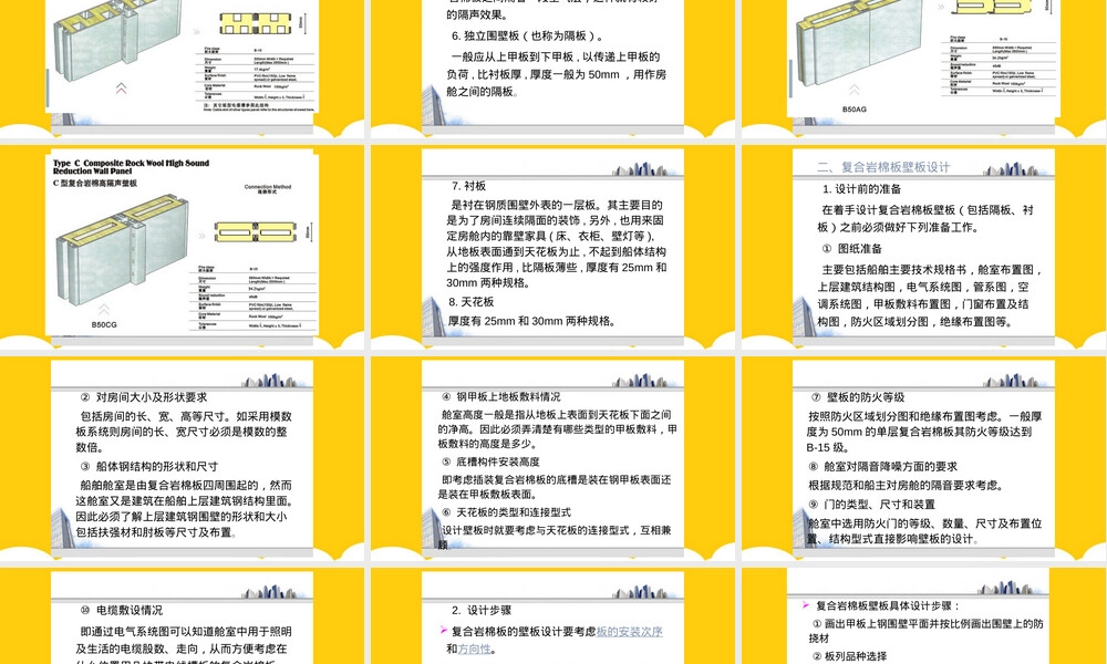 船舶舱室结构防火与材料教学PPT课件.ppt
