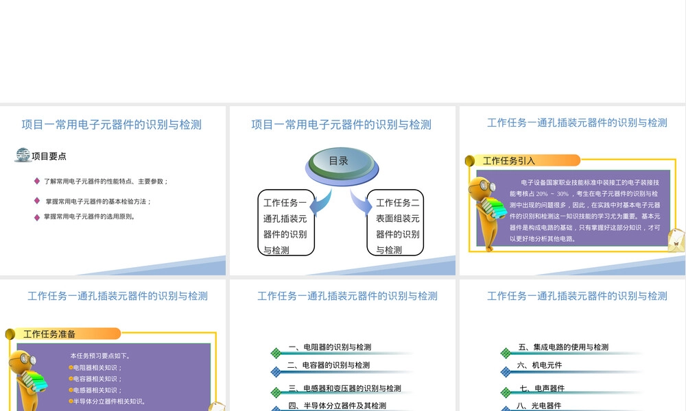 电子产品生产工艺与管理教学PPT课件.pptx