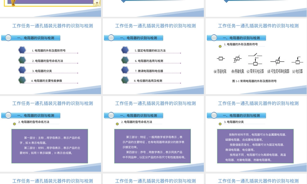 电子产品生产工艺与管理教学PPT课件.pptx