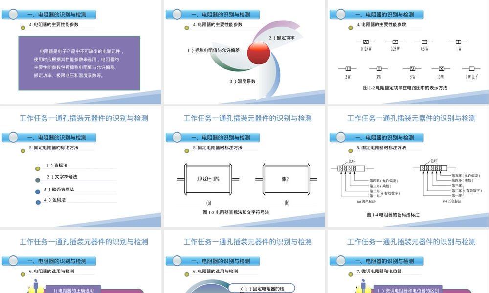 电子产品生产工艺与管理教学PPT课件.pptx