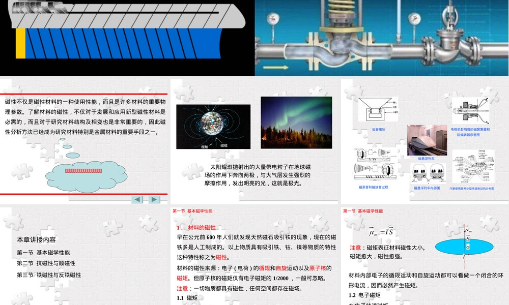 材料磁学性能教学PPT课件.ppt