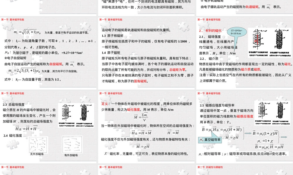 材料磁学性能教学PPT课件.ppt