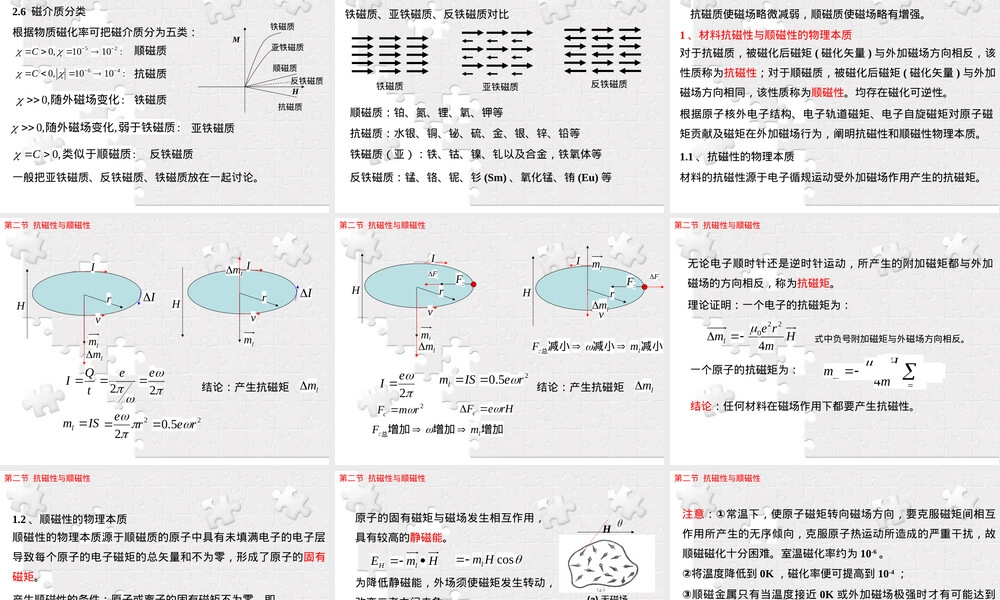 材料磁学性能教学PPT课件.ppt
