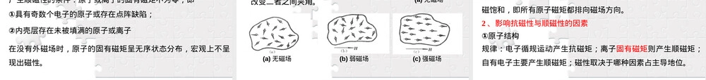 材料磁学性能教学PPT课件.ppt
