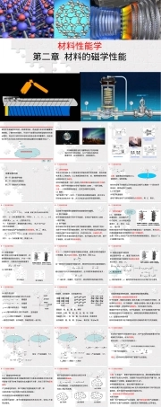 材料磁学性能教学PPT课件.ppt