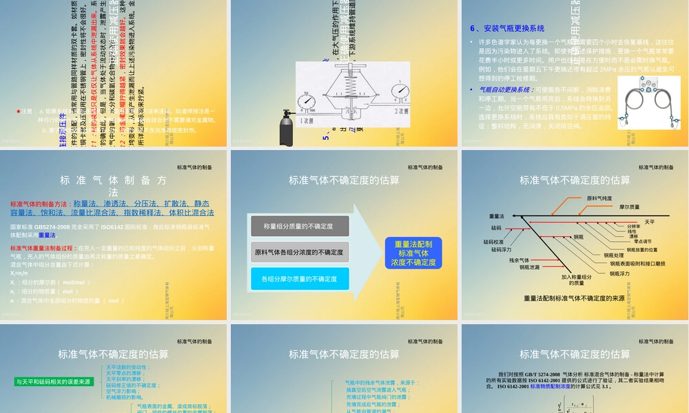 标准气体及其应用教学PPT课件.ppt