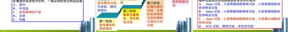 毒理学管理毒理学教学PPT课件.ppt