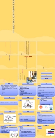 半导体材料外延生长PPT课件.ppt
