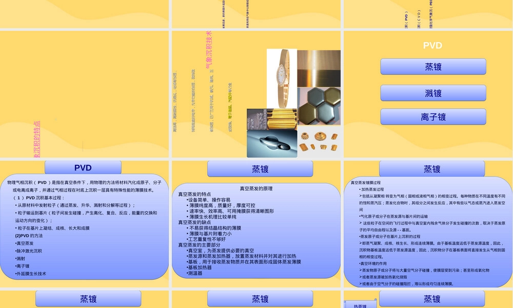 半导体材料外延生长PPT课件.ppt