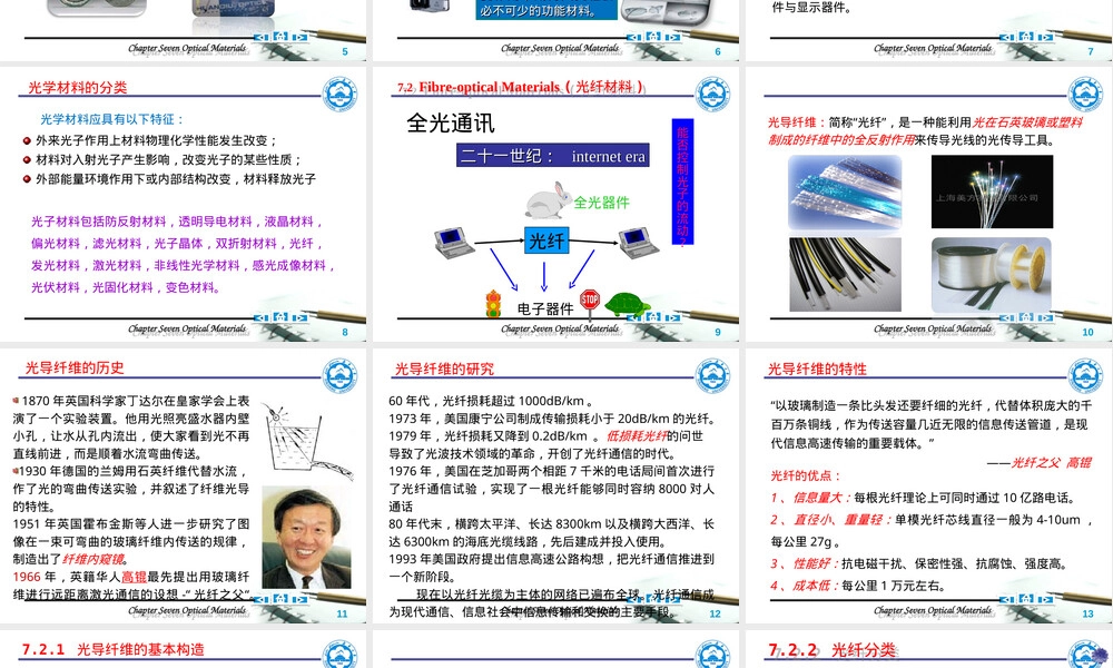 第7章-光子材料.ppt