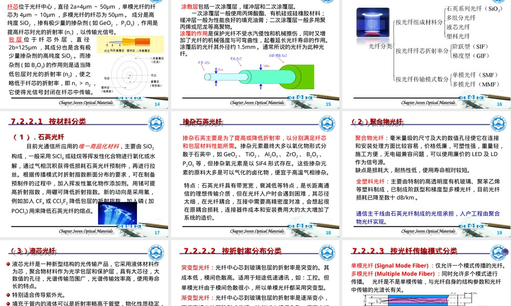 第7章-光子材料.ppt