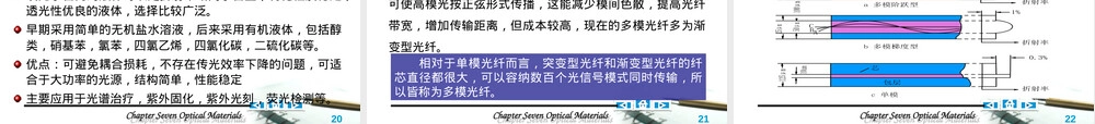 第7章-光子材料.ppt
