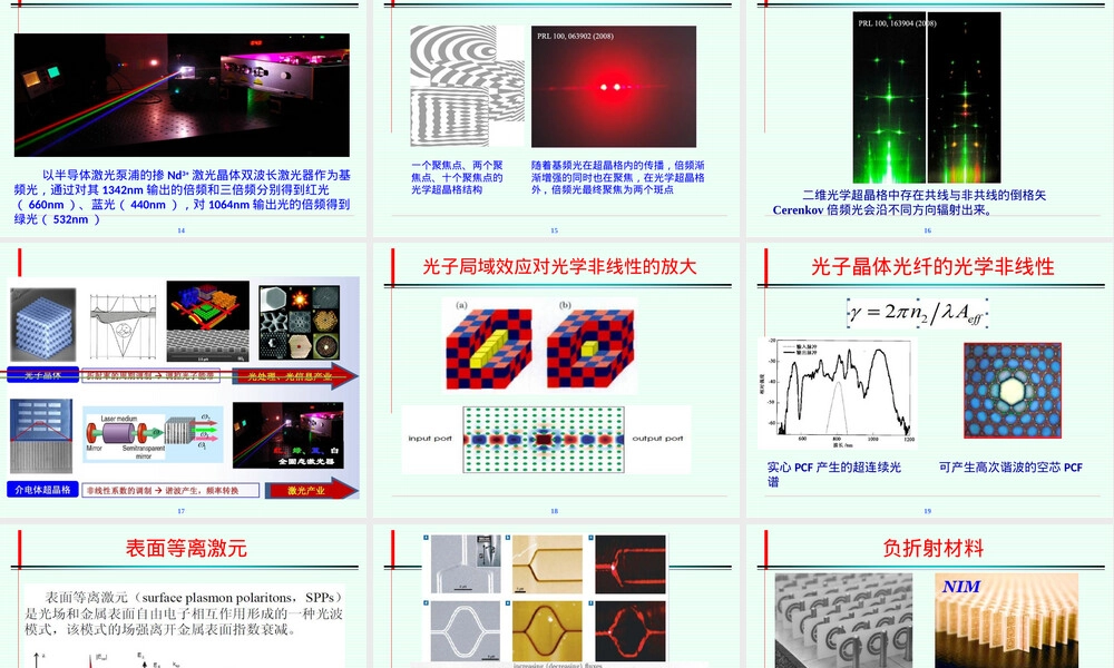 第7章光子材料教学PPT课件.ppt