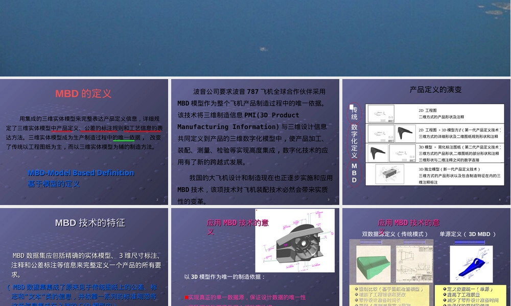MBD技术介绍PPT课件.ppt