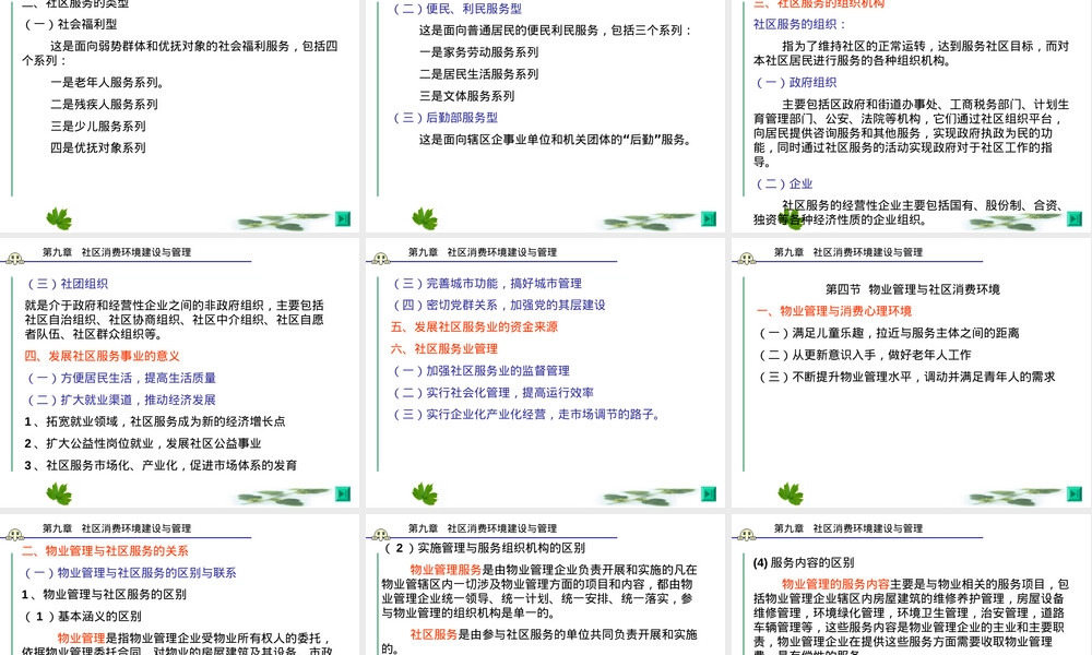 第九章社区消费环境建设与管理PPT课件.ppt