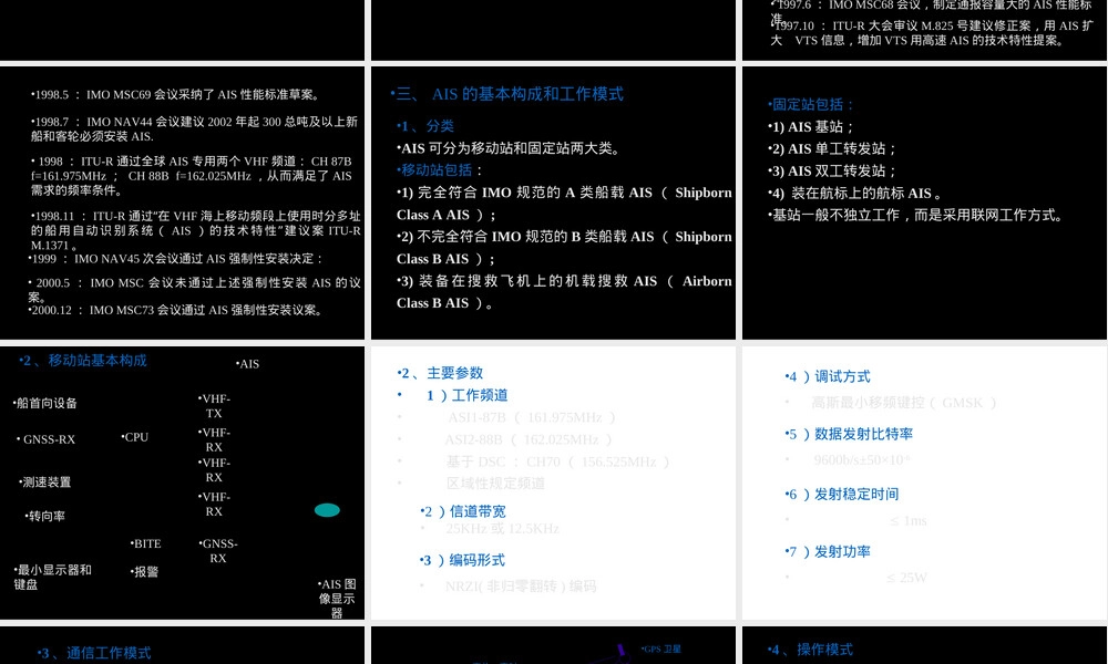 船舶交通管理系统VTS教学PPT课件.ppt