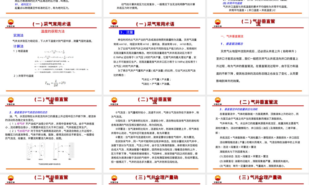 采气工程气井管理教学PPT课件.ppt