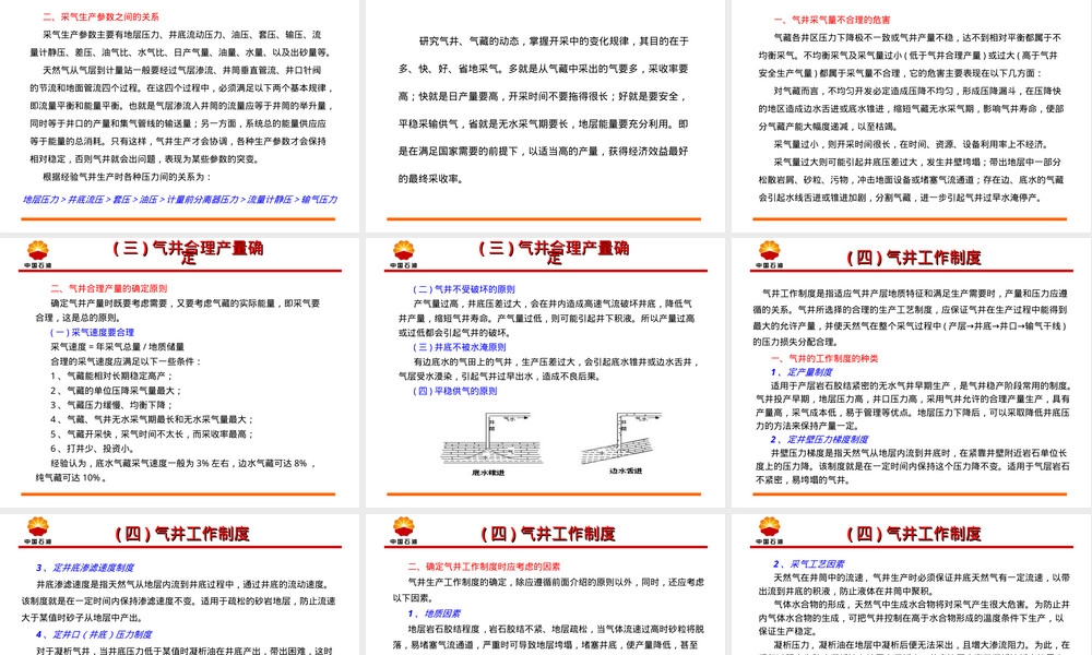 采气工程气井管理教学PPT课件.ppt
