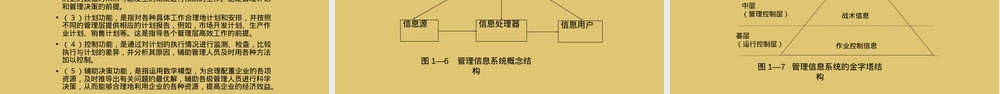 第一章管理信息系统PPT课件教学课件.pptx