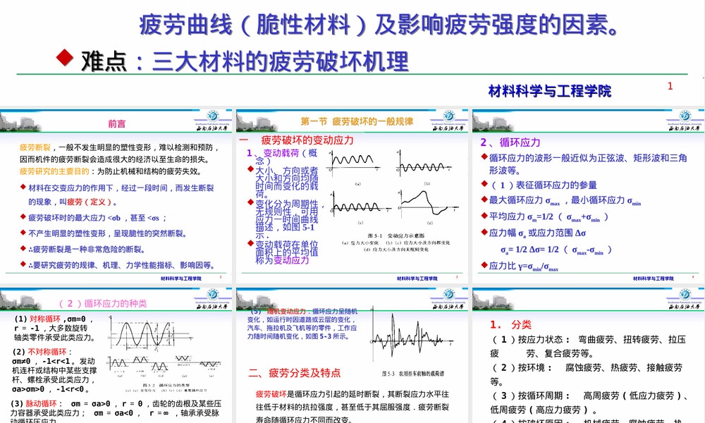 第五章材料的疲劳性能教学PPT课件.ppt