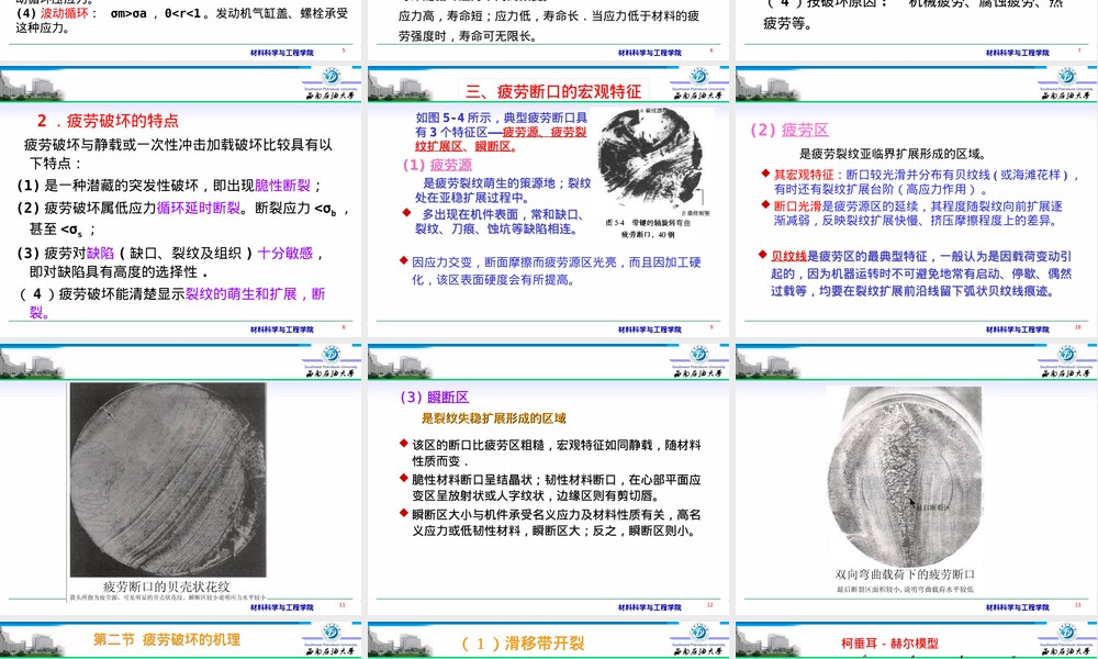 第五章材料的疲劳性能教学PPT课件.ppt