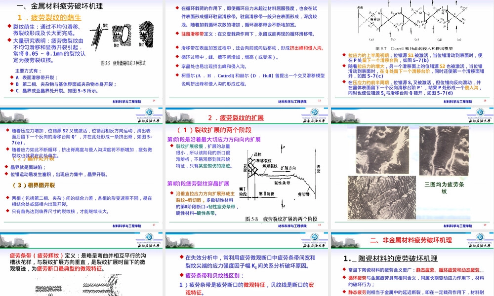 第五章材料的疲劳性能教学PPT课件.ppt