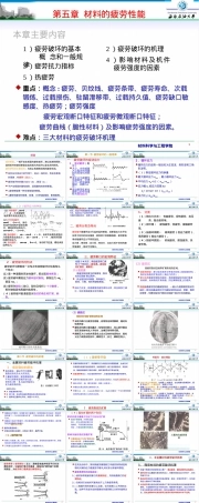 第五章材料的疲劳性能教学PPT课件.ppt