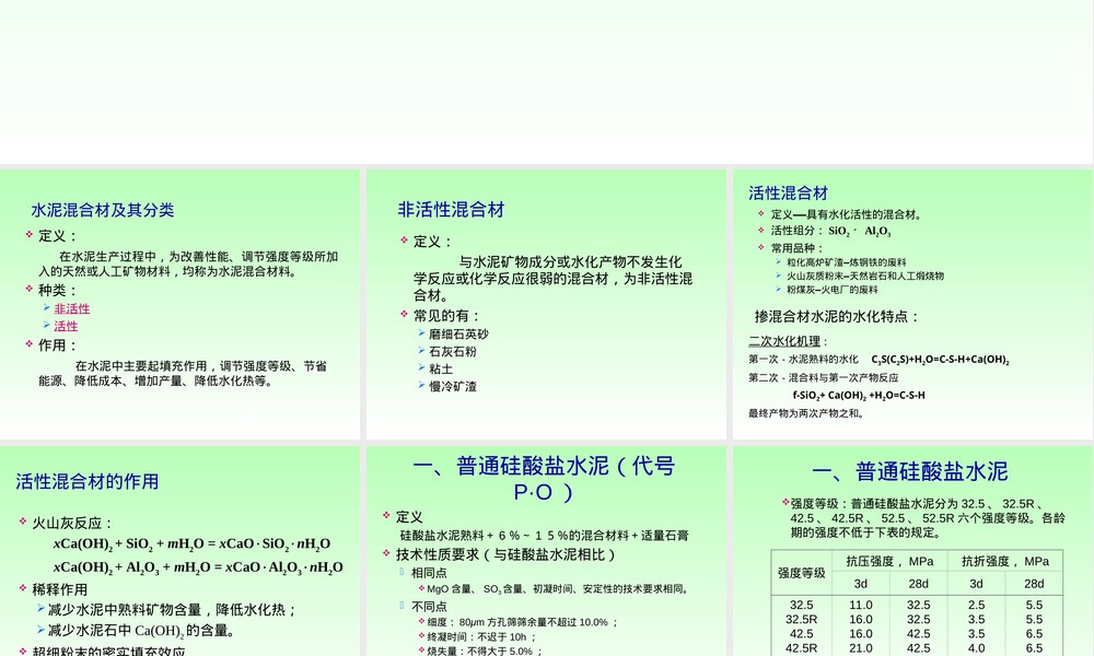 第三章掺混合材料的硅酸盐水泥教学PPT课件.ppt