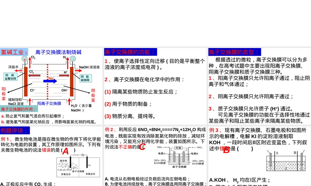 电化学中的膜高考化学复习PPT课件.pptx