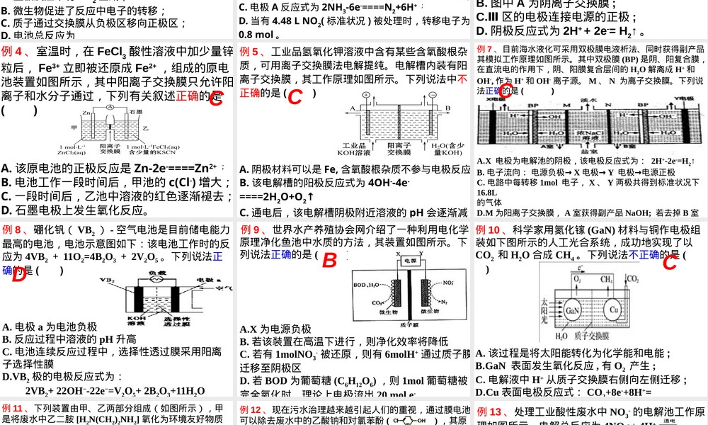 电化学中的膜高考化学复习PPT课件.pptx