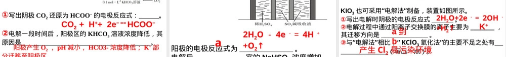 电化学中的膜高考化学复习PPT课件.pptx