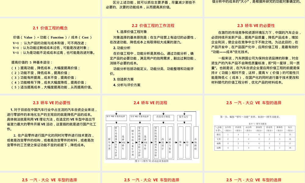第2章价值工程及其在轿车中的应用PPT课件.ppt